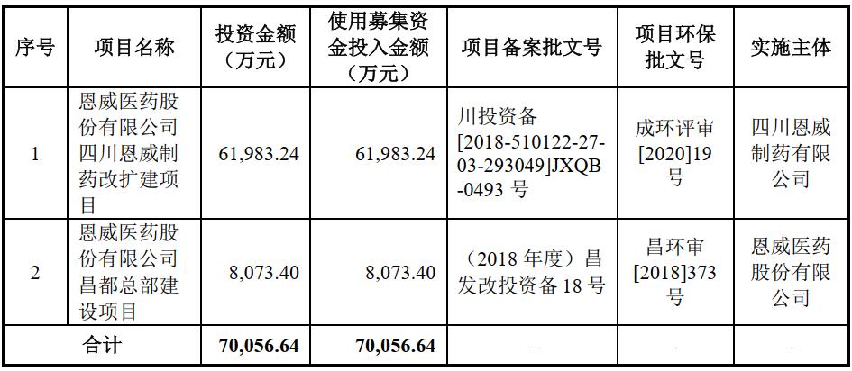 沙弥新股申购宏英智能,沙弥新股申购建议分析