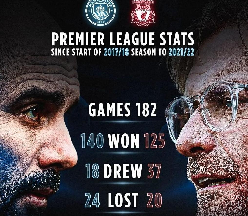 一战定乾坤中原大战,英国足球联赛最新赛况表