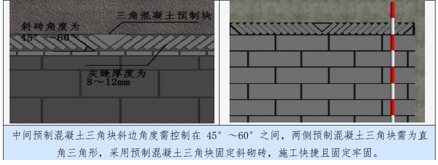 质量创优施工策划,建筑工程质量创优计划