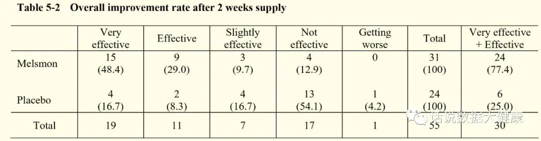 引入内地的美思满，是美容护肤乃至抗衰老的完美解决方案？