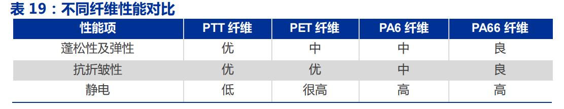 生物医药华恒生物,华恒生物都做什么