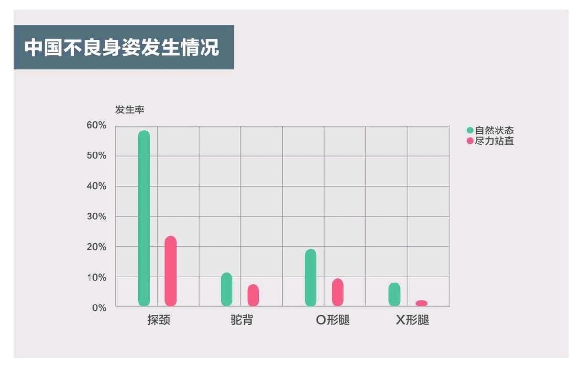 如何提升气质改变形象,形象气质提升培训