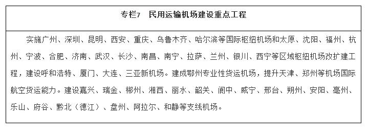 国务院十四五交通建设规划,十四五综合交通运输发展规划