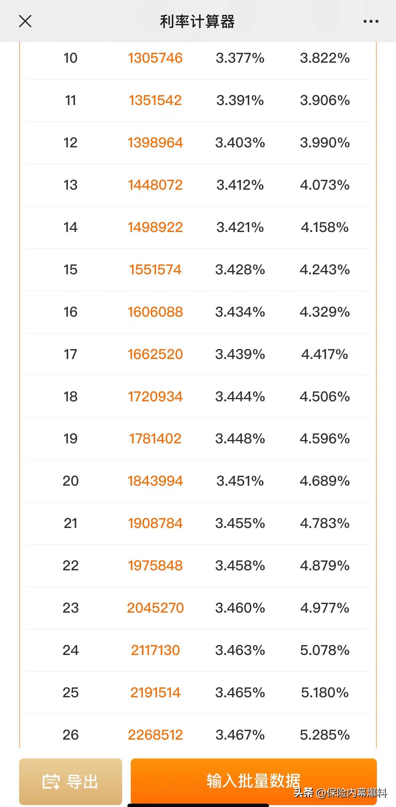 复利的计算教程,复利算法教程