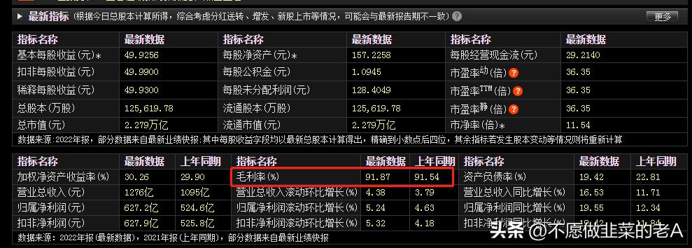 怎么判断股票基本面是否健康,怎样通过基本面判断个股的成长性