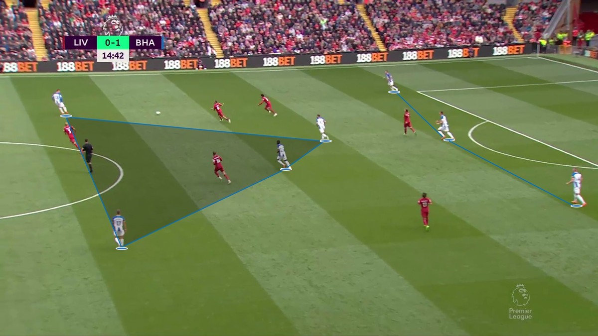 最好用的球队阵型,各球队最强阵型