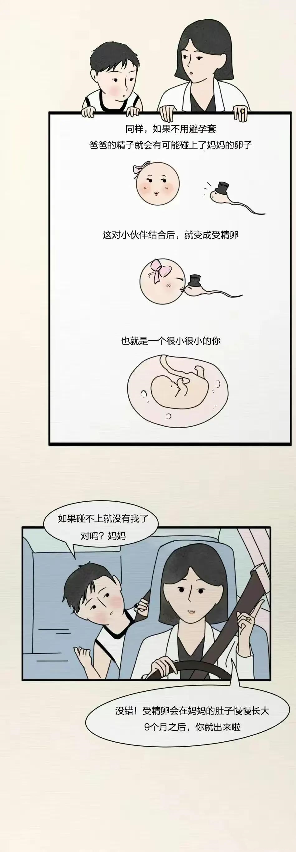 什么是避孕套疗法,年轻人的避孕教育方式