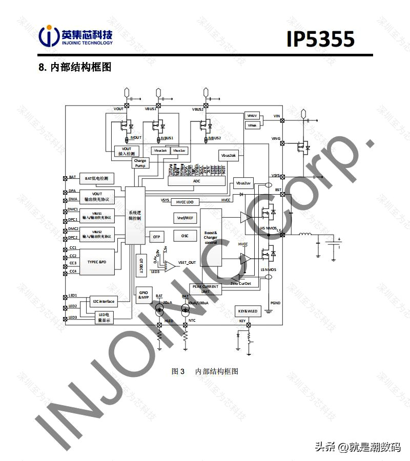 至为芯科技充电宝移动电源电池管理方案芯片IP5355的功能特征