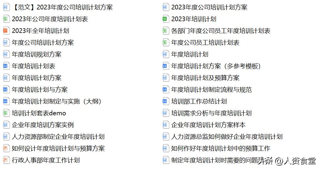 2023年度培训总结,2024年度培训计划表