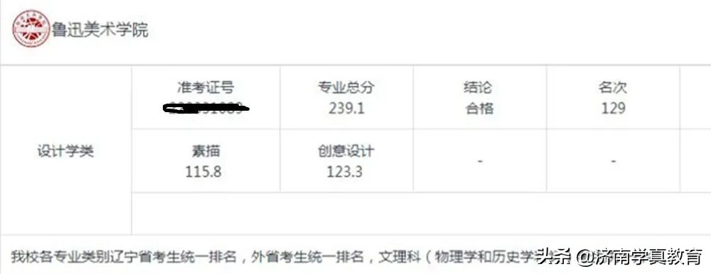 济钢高中艺术特长生招生简章,济钢高中艺体招生简章