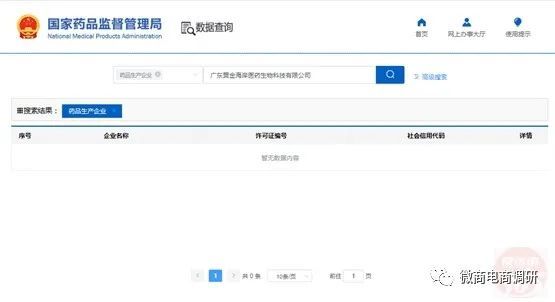 近视治疗虚假广告,近视调理虚假宣传