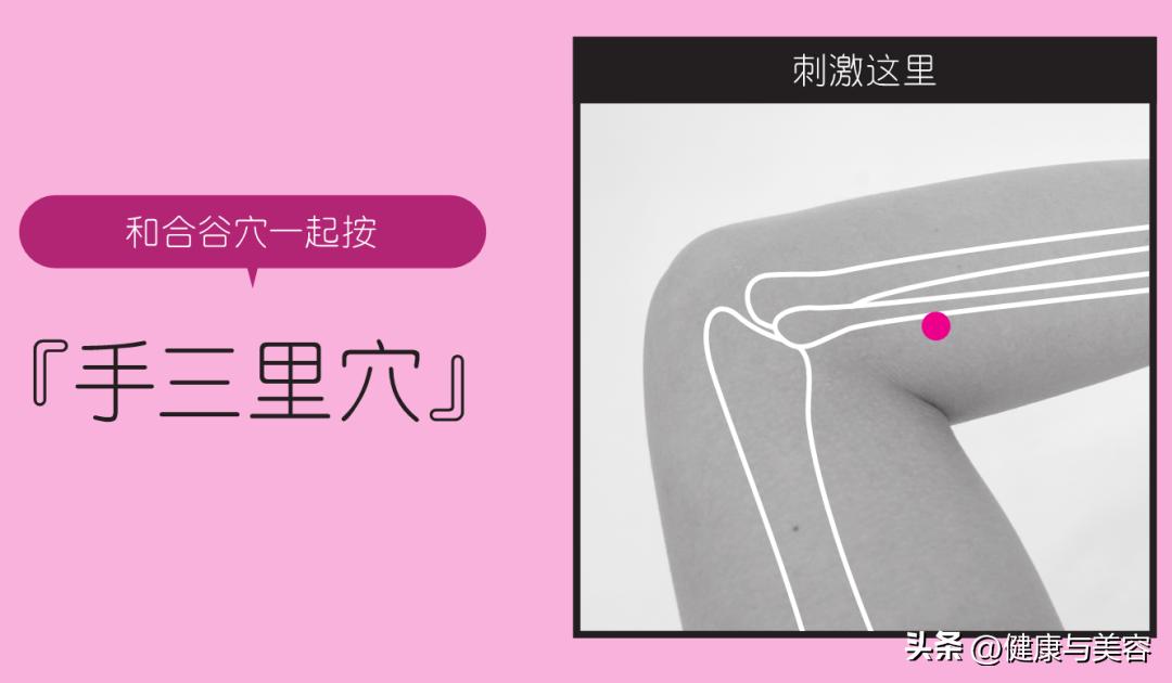 缓解眼睛疲劳按哪个穴位图解,缓解眼睛疲劳穴位