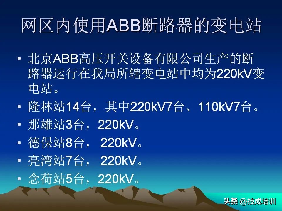 abb断路器面板操作图解,abb断路器动作动画图