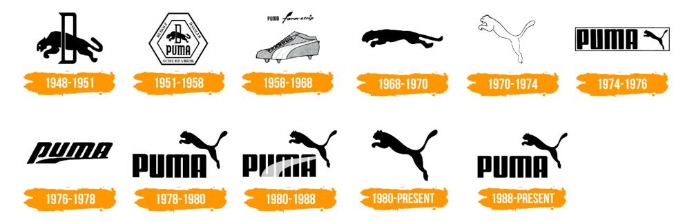 彪马puma品牌介绍,pumanitro跑鞋矩阵