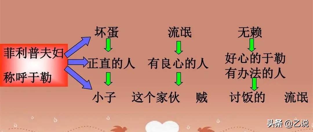 蚝油快没了怎么倒出来,蚝油倒不出来的小妙招