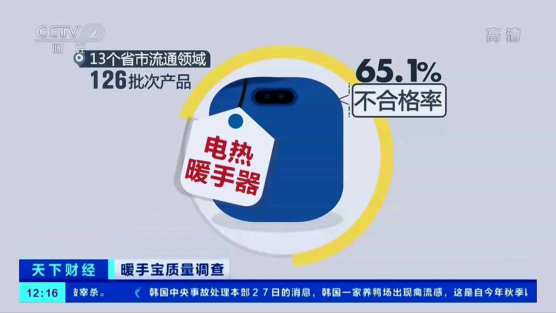 电热暖手宝不合格,不合格电热宝