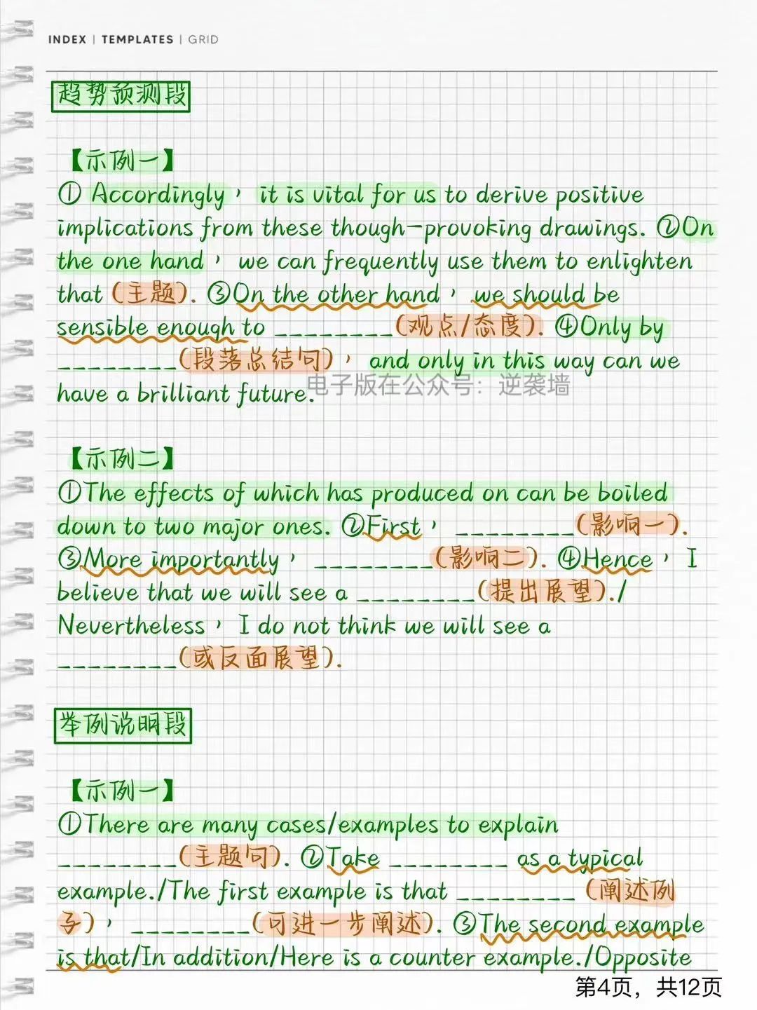 英语六级作文万能模板和常用句型,英语作文万能模板带二维码