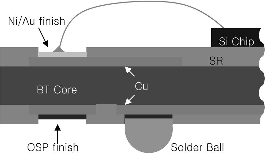 硬盘是叠瓦式的好还是垂直式的好,硬盘垂直盘和叠瓦盘哪个好