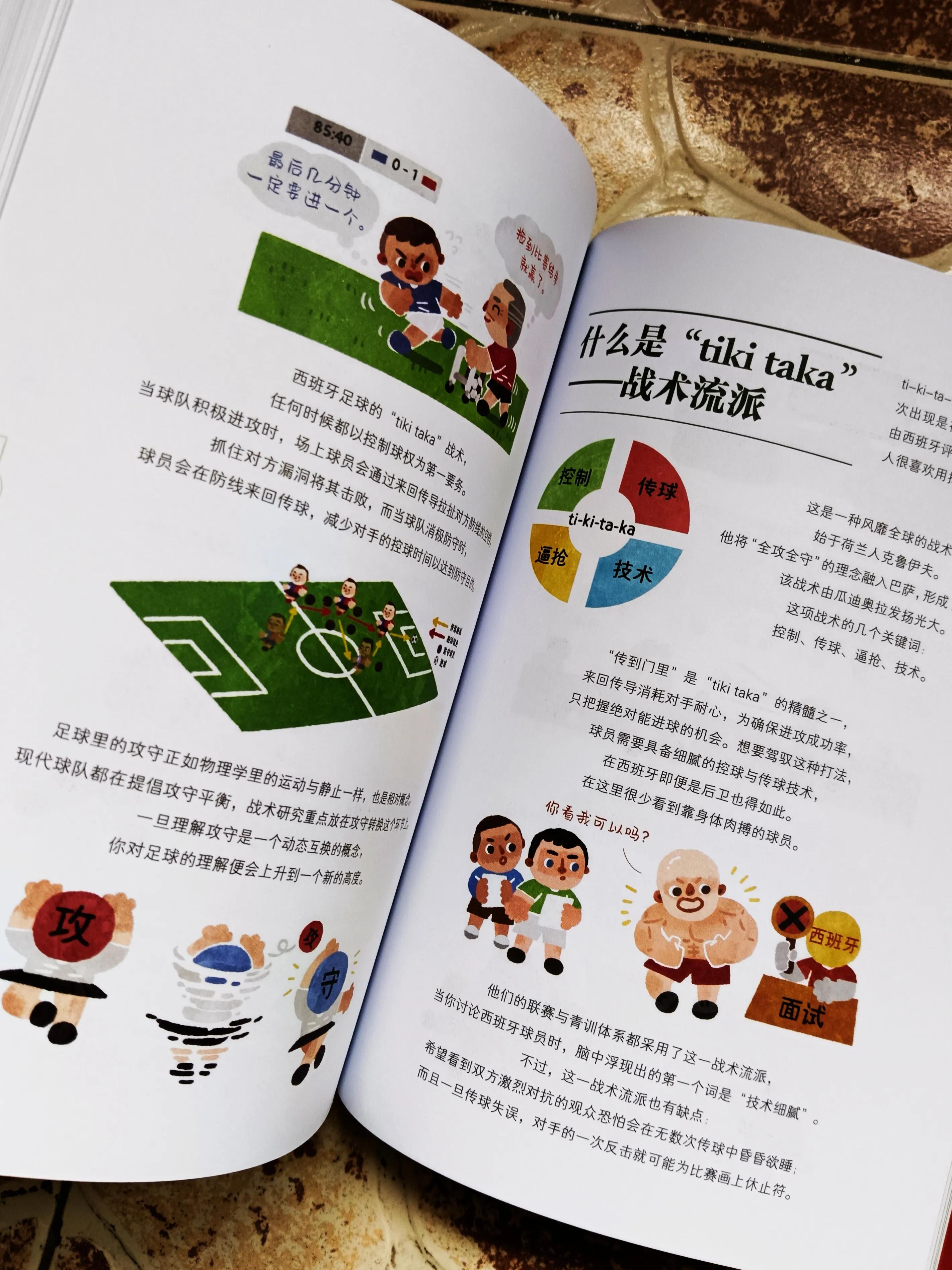 想成为一名业余球员,想成为职业足球队员