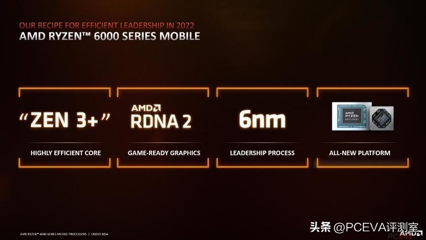 联想小新pro16高性能轻薄本测评,轻薄本联想小新pro16锐龙版