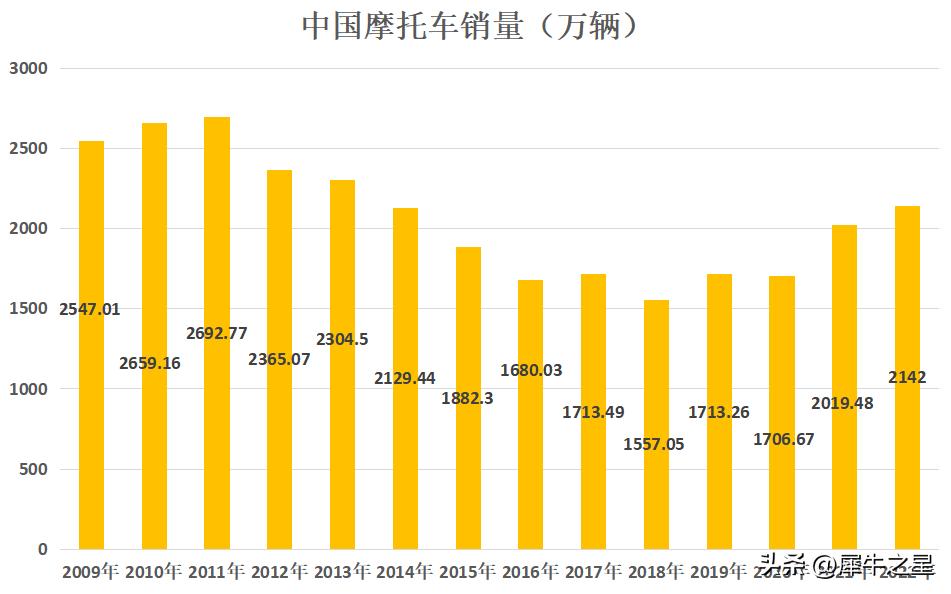 华洋赛车股票股吧,浙江华洋赛车股份有限公司