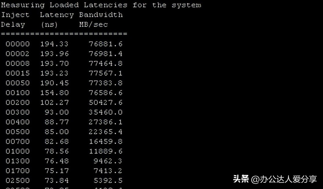 cpu和内存条的测试方法用什么软件,电脑内存检测修复工具
