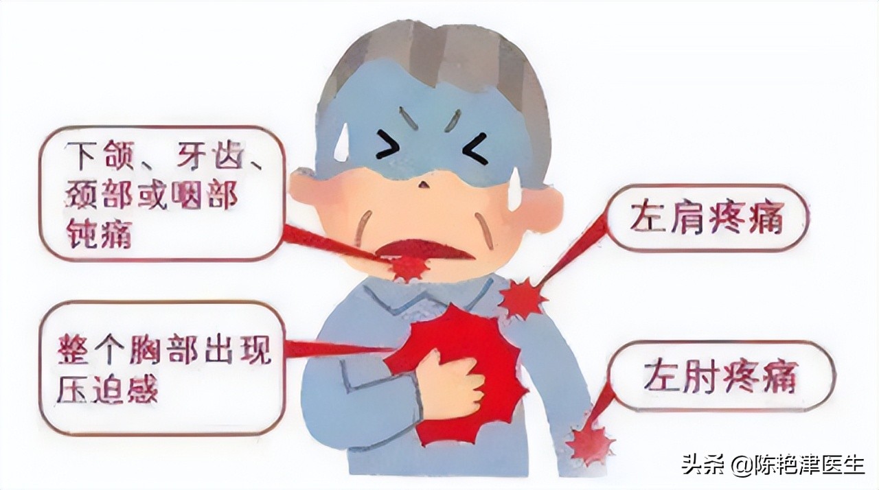 严重的心肌缺血吃什么药最好,心肌缺血吃什么药最好有效