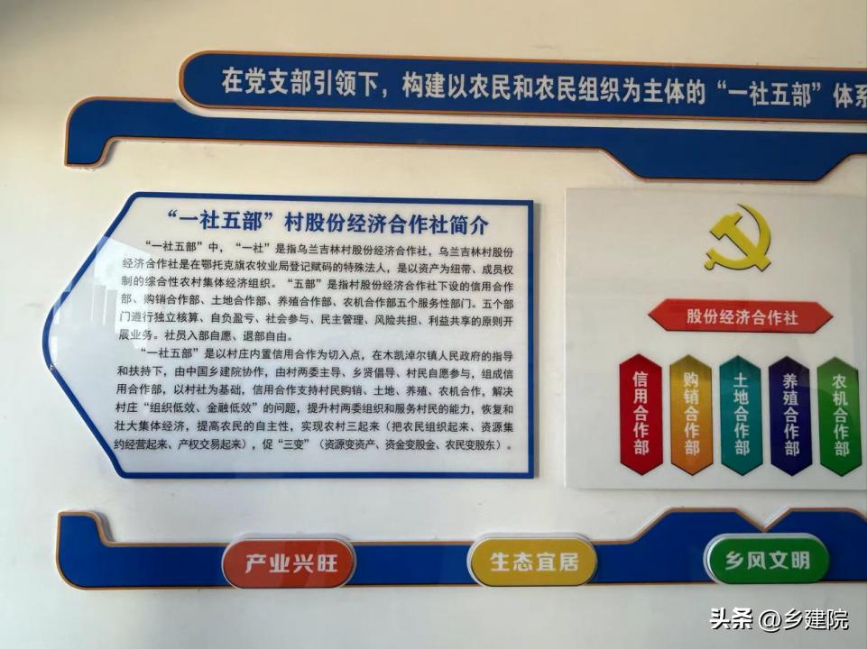 那些走合作化道路的村庄们——乡建院内蒙项目回访记录