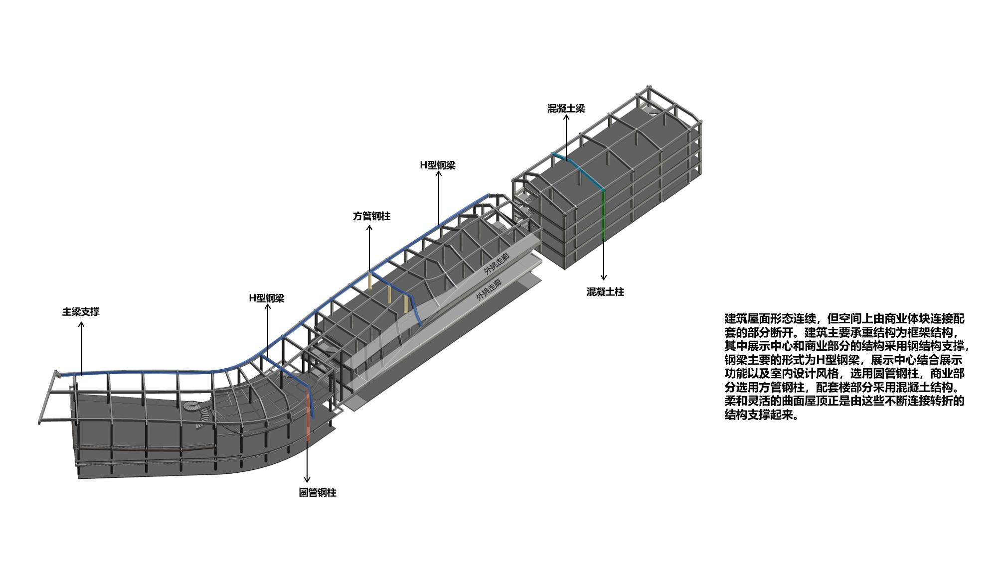 滇中乐活城怎么样,嵩明县滇中乐活城