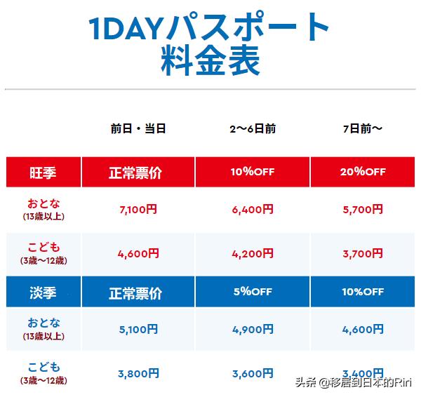 名古屋乐高乐园 (日本名古屋乐高乐园视频攻略)