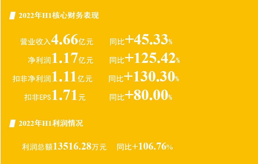 东微半导碳化硅半导体,东微半导半导体功率器件国产替代