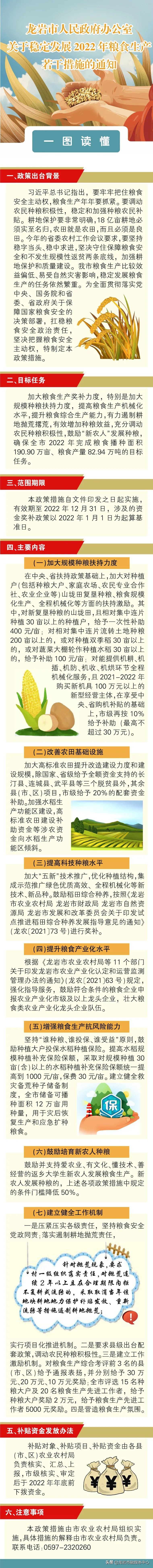 扶持粮食生产政策措施的通知,2020年全国粮食生产有没有新政策