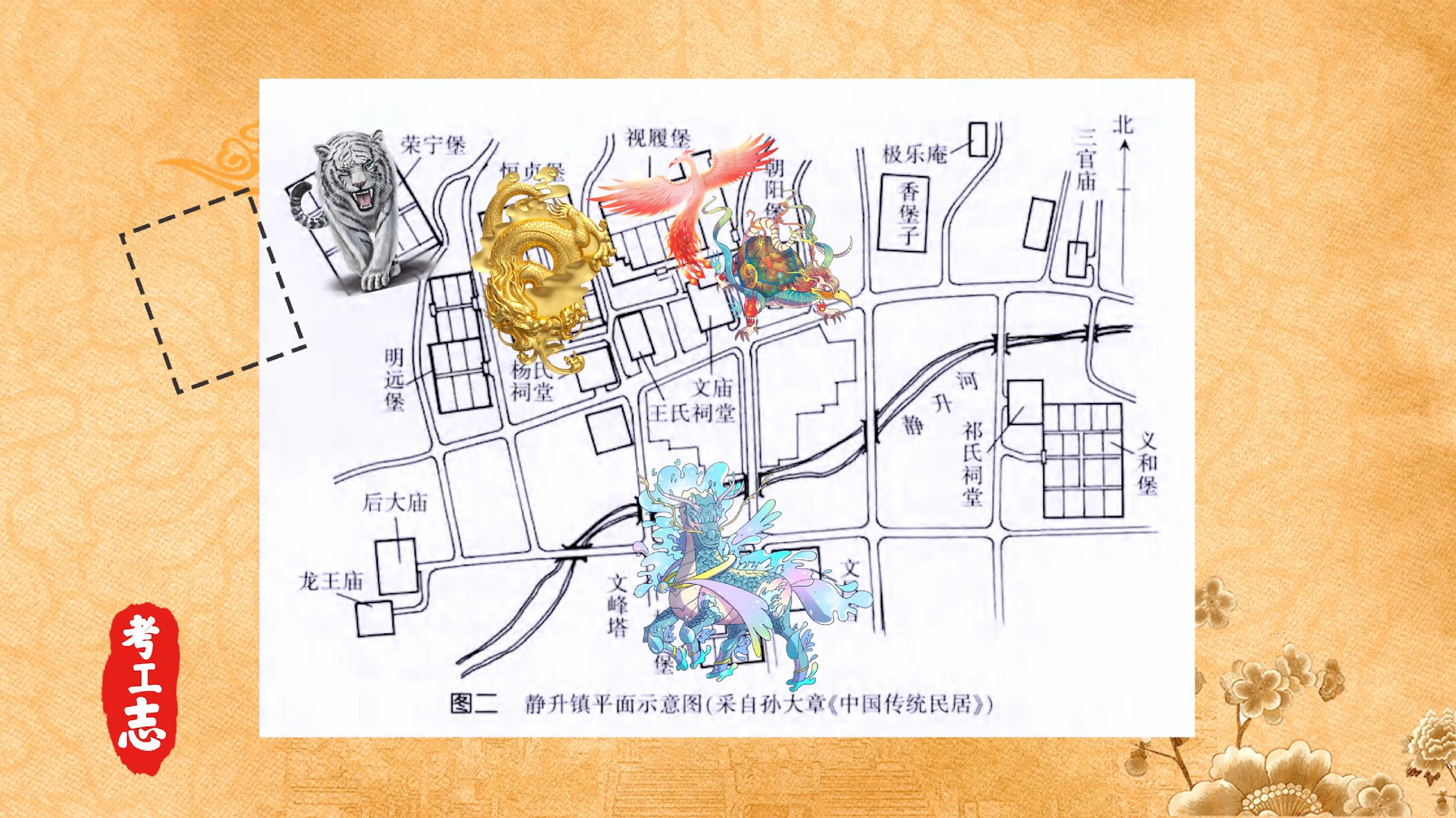 解读王家大院,王家大院从上往下看