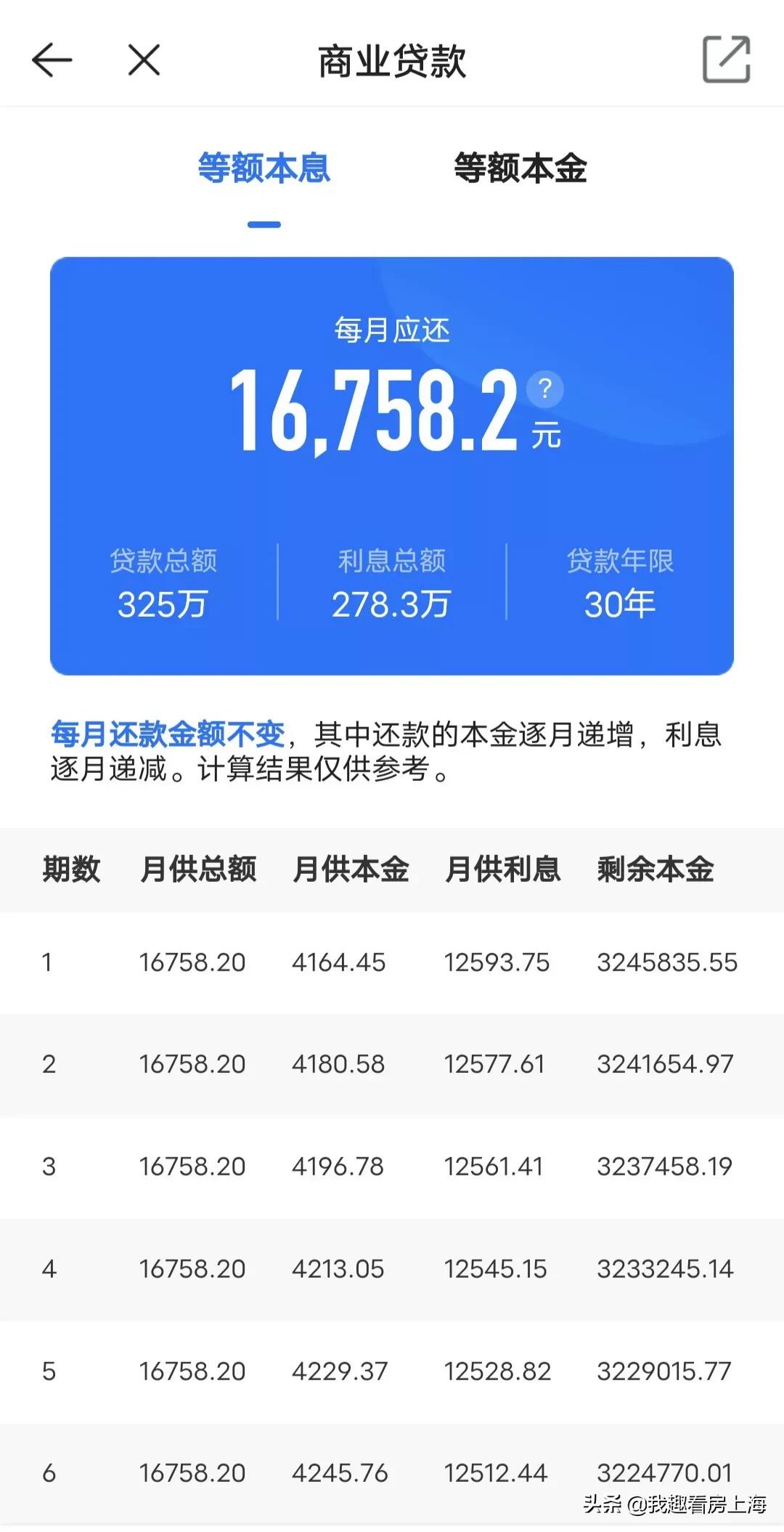 陆家嘴白领条件,陆家嘴白领收入