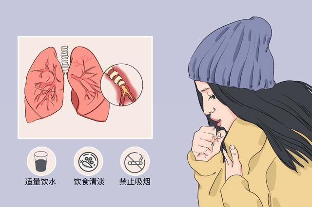 为啥一到晚上2点到3点咳嗽加重,上颚痒咳嗽晚上加重是怎么回事