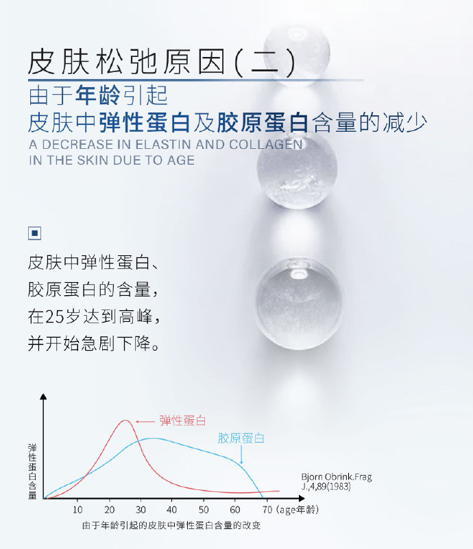 法令纹是什么原因导致的怎么改善,法令纹形成的原因及解决办法