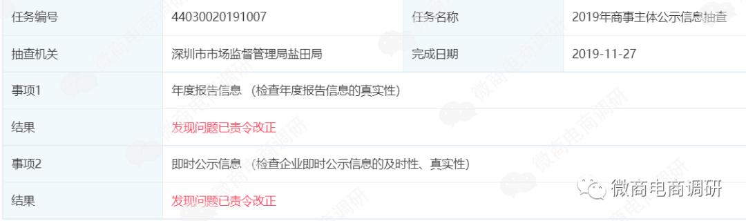 鏅剁潧缇庣湼濡備綍,鏅剁潧瑙嗗姏鐭