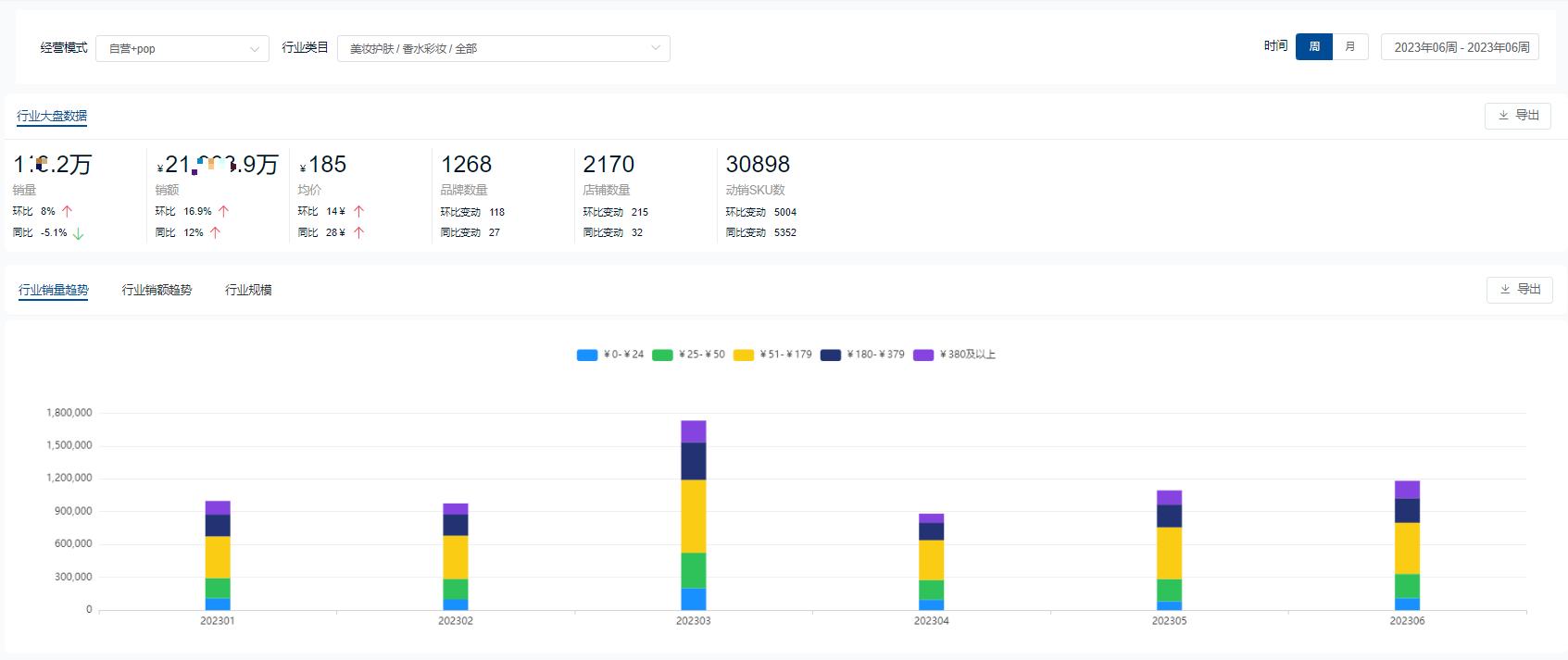 情人节化妆品限定礼盒官网旗舰店,情人节化妆品限定礼盒旗舰店直播