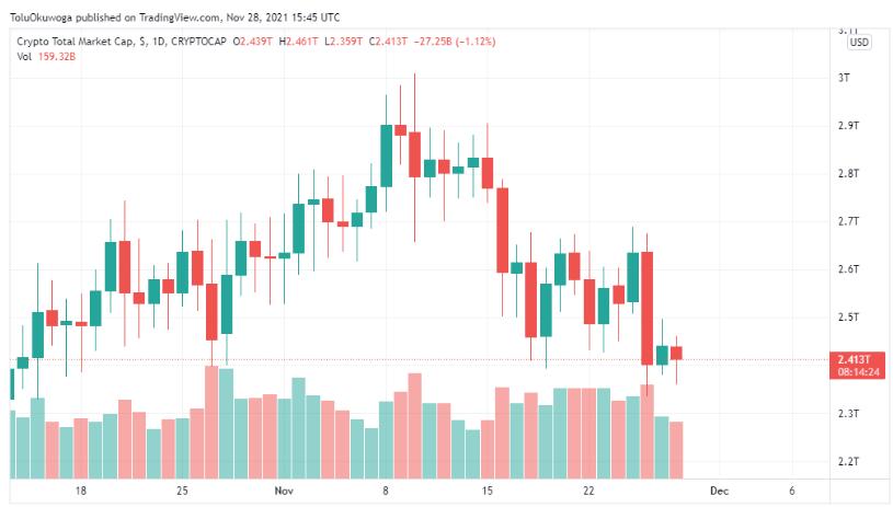 谷歌解除加密货币限制,谷歌将上线加密货币