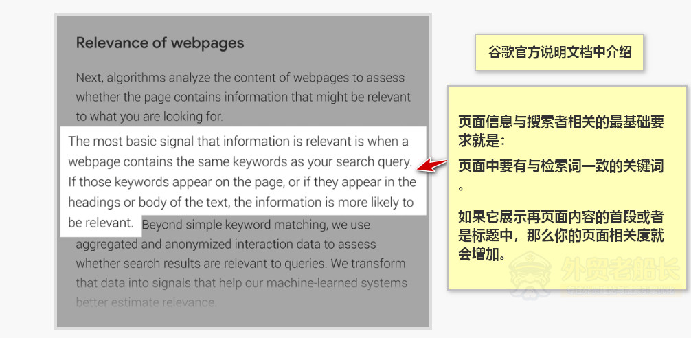 外贸seo关键词优化方案,外贸建站模板哪个seo优化效果最好