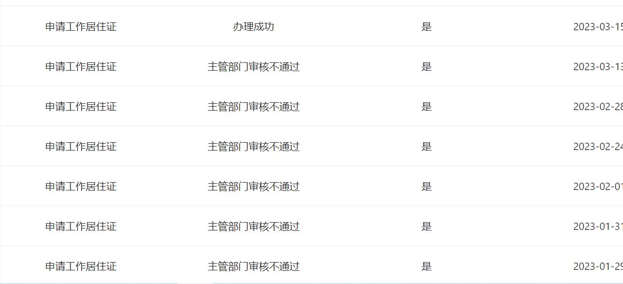 如何快速取得北京工作居住证,北京工作居住证一老一小办理流程