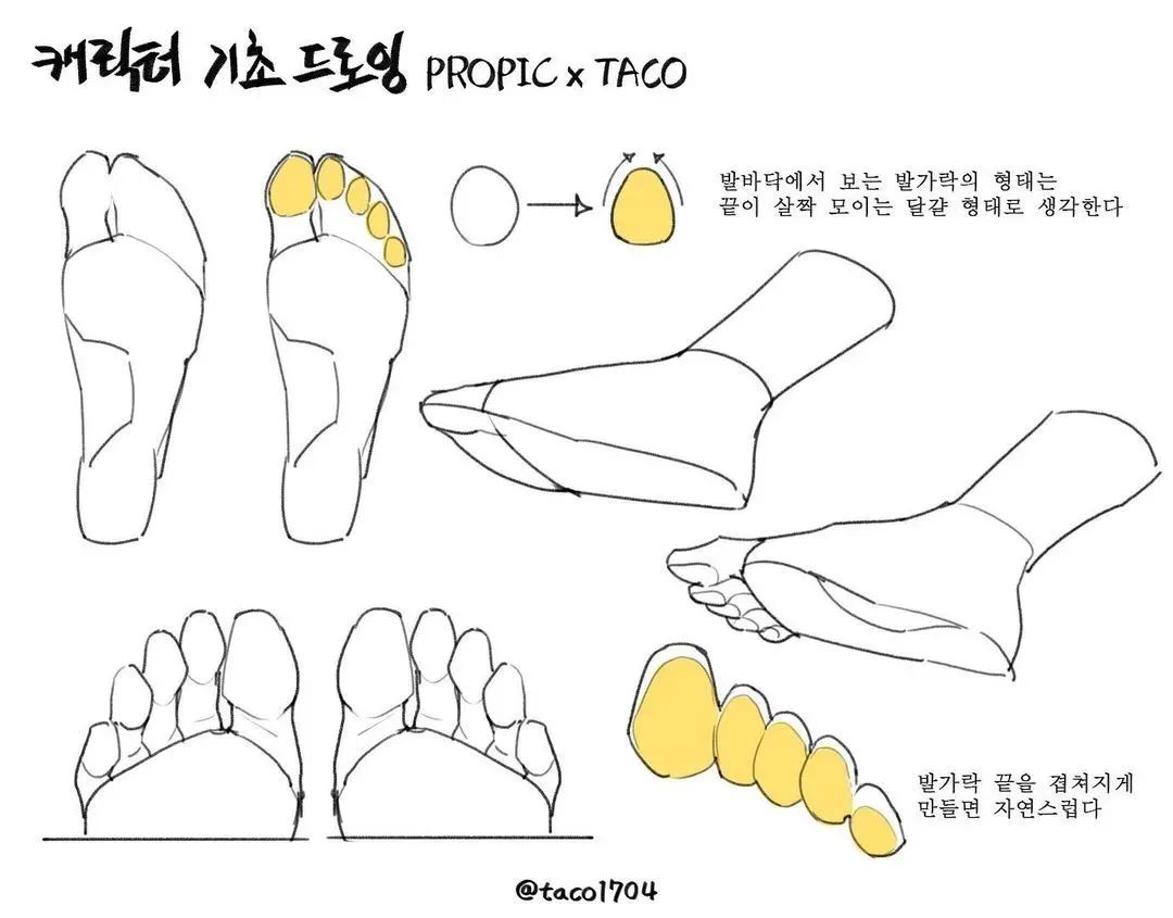 这组拟人头像作品脑洞太大了！就是那位硬核人体教程的画师