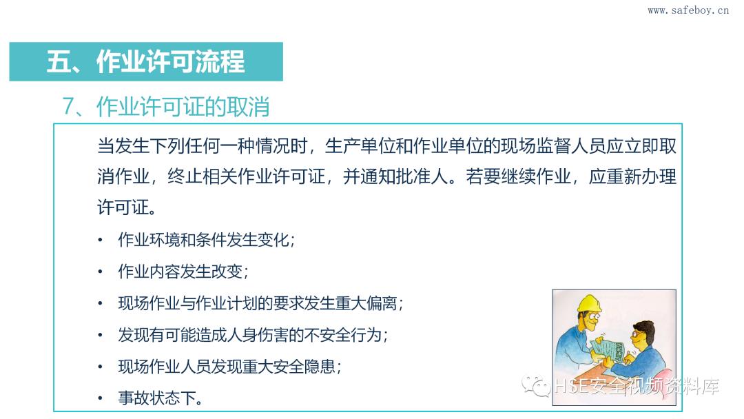 PPT|【课件】进入有限空间作业流程培训