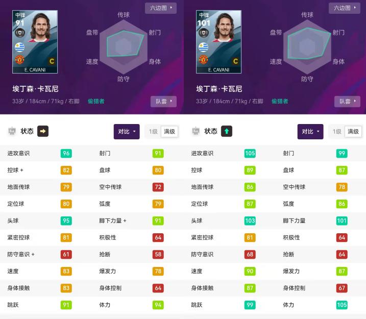 实况足球普黑推荐,实况足球8最高难度五星