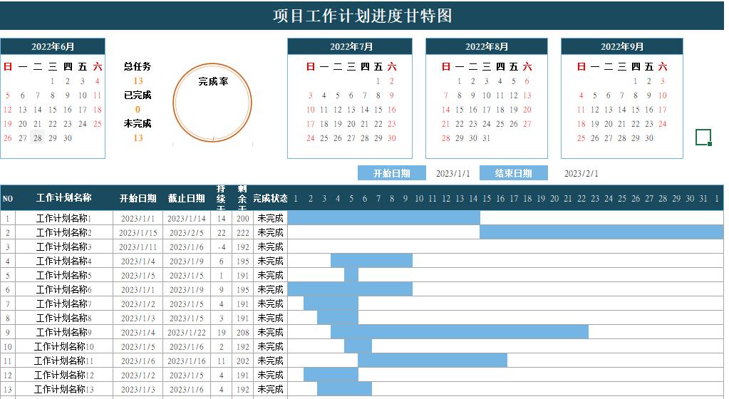 绩效考核的八种方法和技巧,绩效考核的八种方法和技巧免费