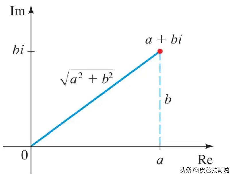 初中数学学了绝对值吗,初中数学绝对值用到的思想