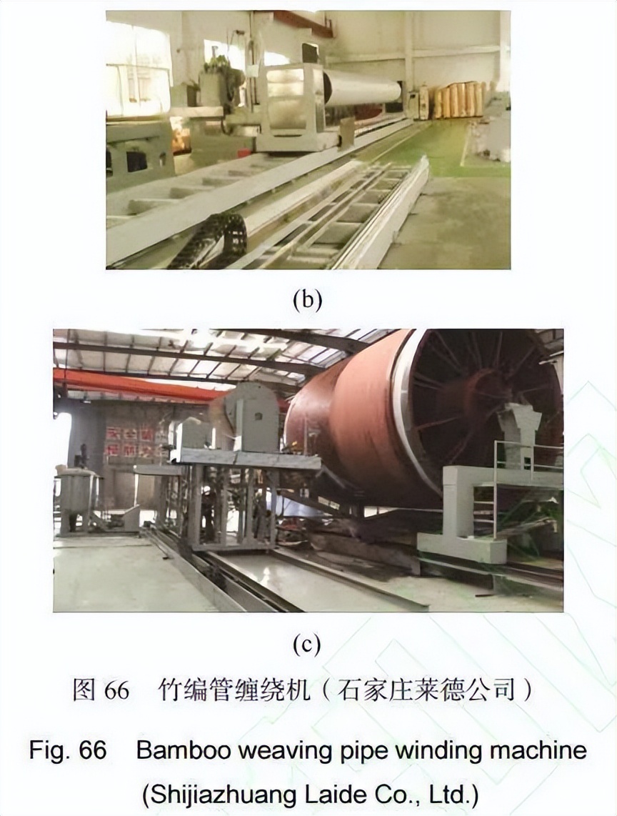 复合材料加工设备展览会2003,复合材料缠绕成型国内外发展情况