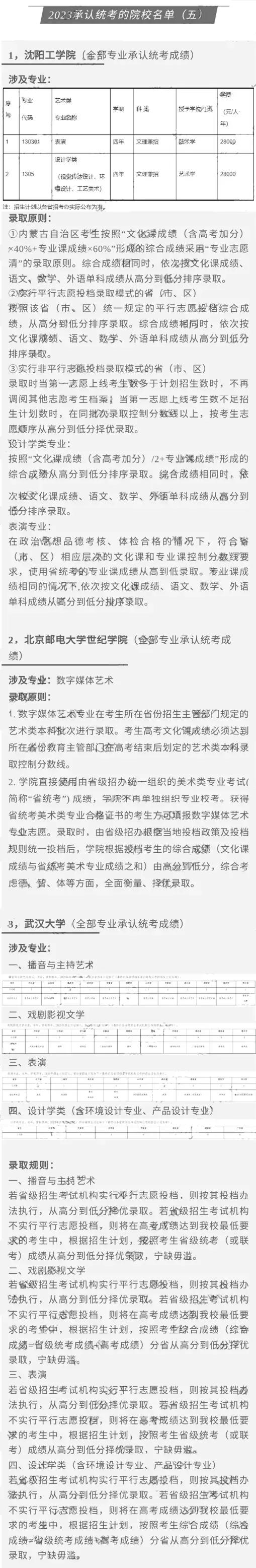 汇总！2023艺术类专业承认统考院校