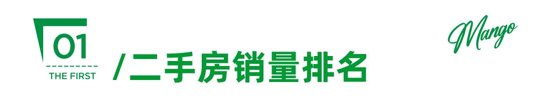 沈阳二手房近30天新增量,沈阳近10年二手房走势