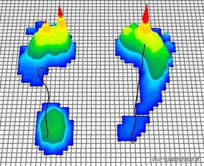 让脚变瘦的动作方法,有助于身体健康的动作